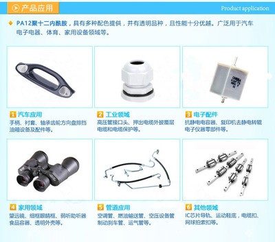 PA12瑞士EMS LKN-3H NA玻璃微珠改性尼龙在家用电器零配件中的前沿应用探索